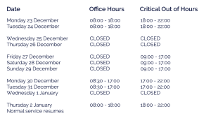 Christmas Hours 2024